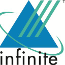 Infinite Lagrange