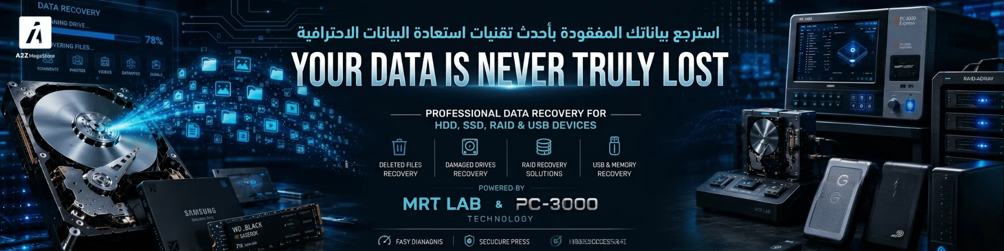 data recovery