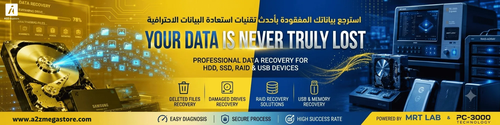 data recovery